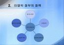 이명박  정부와  신자유주의 5페이지