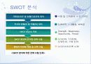 AVACO의 시장친출 한경분석 및 해외진출 전략 7페이지