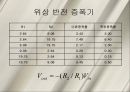 기계공학실험 5페이지