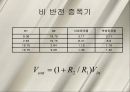 기계공학실험 8페이지