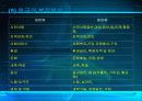 NGO에 대해서 14페이지