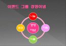 (E LAND)이랜드 그룹의 윤리 경영과 실폐 사례 이랜드 사태 4페이지