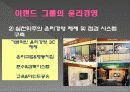 (E LAND)이랜드 그룹의 윤리 경영과 실폐 사례 이랜드 사태 6페이지