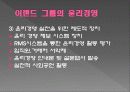 (E LAND)이랜드 그룹의 윤리 경영과 실폐 사례 이랜드 사태 7페이지