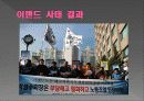 (E LAND)이랜드 그룹의 윤리 경영과 실폐 사례 이랜드 사태 15페이지