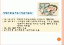 Hemorrhoid 치핵 12페이지