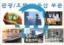 한진 물류의 60년 역사 21페이지