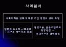 Social culture and Business 기업과 국제환경 3페이지