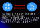 Social culture and Business 기업과 국제환경 8페이지