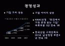 Social culture and Business 기업과 국제환경 22페이지