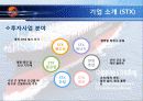 기업 및 CEO 분석 (STX / 강덕수 회장) 글로벌 CEO의 비전과 전략 4페이지