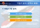 기업 및 CEO 분석 (STX / 강덕수 회장) 글로벌 CEO의 비전과 전략 8페이지