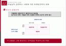 마케팅 패러다임의 변화 8페이지