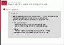 마케팅 패러다임의 변화 11페이지