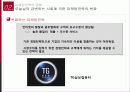 마케팅 패러다임의 변화 15페이지