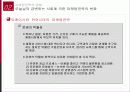 마케팅 패러다임의 변화 18페이지