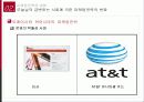 마케팅 패러다임의 변화 19페이지
