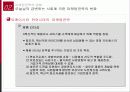 마케팅 패러다임의 변화 20페이지