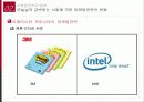 마케팅 패러다임의 변화 21페이지