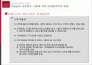 마케팅 패러다임의 변화 22페이지