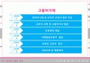 외국인 근로자 법 15페이지
