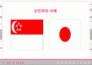 외국인 근로자 법 27페이지
