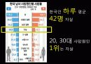 자살 과연 정당한 행위인가  6페이지