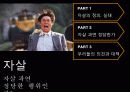 자살 과연 정당한 행위인가  18페이지