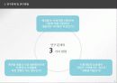 [커뮤니케이션 조사방법론] 케이블 TV 자체 제작 방송 컨텐츠의 경쟁력 요인 분석 10페이지
