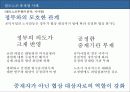 철도노조의파업사태 23페이지