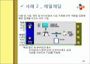 CJ 성과주의 인사제도 13페이지