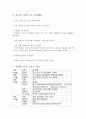 이유식 제대로 하기 5페이지