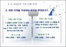 [경영학원론] 경제학의 창시자 – A. Smith(애덤스미스) 15페이지