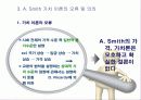 [경영학원론] 경제학의 창시자 – A. Smith(애덤스미스) 19페이지