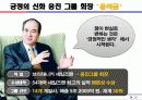 셀프 - 슈퍼리더십의 개념과 실천 전략 : 개인 셀프 리더십을 팀 셀프 리더십과 슈퍼 셀프 리더십으로 확장시켜라! 15페이지