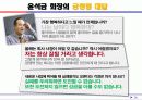셀프 - 슈퍼리더십의 개념과 실천 전략 : 개인 셀프 리더십을 팀 셀프 리더십과 슈퍼 셀프 리더십으로 확장시켜라! 16페이지
