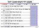 셀프 - 슈퍼리더십의 개념과 실천 전략 : 개인 셀프 리더십을 팀 셀프 리더십과 슈퍼 셀프 리더십으로 확장시켜라! 22페이지