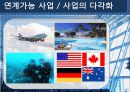 실버사업(2007버젼) 15페이지