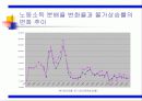 성장그새빨간거짓말 13페이지