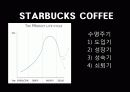 STARBUKS EXPERIENCE 10페이지