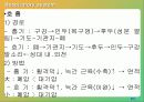 구어 산출에 대한 해부학 및 생리학 6페이지
