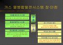 열시스템 설계 팀프로젝트 12페이지