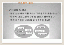 클래스의 기본 2페이지