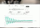 질량 관성 모멘트 측정 11페이지