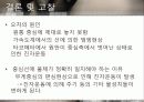 질량 관성 모멘트 측정 21페이지