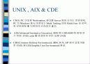 CATIA & RS/6000 개요 8페이지