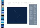 CATIA & RS/6000 개요 44페이지