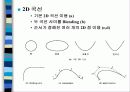 CATIA & RS/6000 개요 60페이지