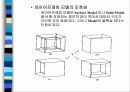 CATIA & RS/6000 개요 68페이지