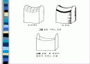 CATIA & RS/6000 개요 71페이지
